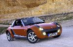фотаздымак 1 Авто Smart Roadster Родстэр (1 пакаленне 2003 2006)