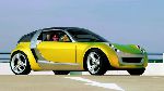 снимка 12 Кола Smart Roadster Роудстър (1 поколение 2003 2006)