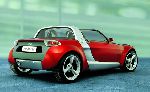 kuva 4 Auto Smart Roadster Roadster (1 sukupolvi 2003 2006)