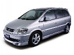 foto 1 Mobil Subaru Traviq Mobil mini (1 generasi 2001 2004)