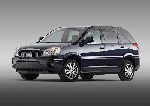 photo 3 Car Buick Rendezvous Crossover (1 generation 2002 2007)