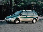 kuva 5 Auto Mitsubishi Space Runner Tila-auto (2 sukupolvi 1999 2002)