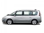 zdjęcie 10 Samochód Renault Espace Grand minivan 5-drzwiowa (4 pokolenia [odnowiony] 2006 2012)
