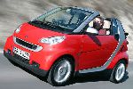 photo 2 Car Smart Fortwo cabriolet