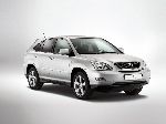 photo Car Toyota Harrier offroad