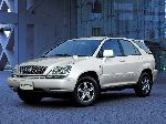 photo Car Toyota Harrier offroad