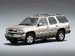 foto 15 Auto Chevrolet Tahoe Bezceļu 3-durvis (GMT400 1995 1999)