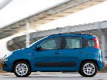 fotografie 11 Auto Fiat Panda hatchback 5-dveřový (2 generace 2003 2011)
