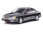 сурат 23 Мошин Hyundai Sonata Баъд (Y2 1987 1991)