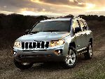foto Mobil Jeep Compass offroad