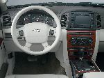 fotografija 29 Avto Jeep Grand Cherokee SUV (ZJ 1991 1999)