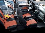 zdjęcie 13 Samochód Kia Picanto Hatchback 5-drzwiowa (2 pokolenia [odnowiony] 2015 2017)