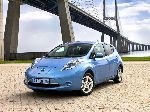 foto Mobil Nissan Leaf karakteristik