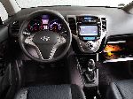 fotografie 6 Auto Hyundai ix20 Viacúčelové vozidlo (MPV) (1 generácia 2011 2015)
