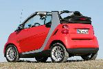Foto 3 Auto Smart Fortwo Cabriolet (1 generation [restyling] 2000 2007)