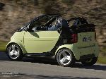 Foto 13 Auto Smart Fortwo Cabriolet (1 generation [restyling] 2000 2007)