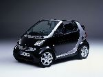 Foto 7 Auto Smart Fortwo Cabriolet (1 generation [restyling] 2000 2007)