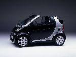 Foto 9 Auto Smart Fortwo Cabriolet (1 generation [restyling] 2000 2007)