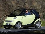 photo 12 Car Smart Fortwo Cabriolet (1 generation [restyling] 2000 2007)