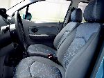 zdjęcie 13 Samochód Chevrolet Spark Hatchback (M300 2010 2015)