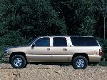 fotografie 14 Auto Chevrolet Suburban Off-road (terénny automobil) (8 generácia [facelift] 1981 1988)