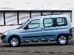 photo 10 l'auto Citroen Berlingo Minivan (1 génération 1996 2002)
