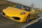 photo l'auto Ferrari F430 le cabriolet les caractéristiques