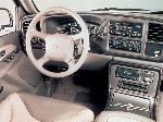 foto 17 Auto GMC Sierra Regular Cab pick-up (1 generazione 2002 2017)